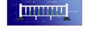 道路护栏、交通护栏